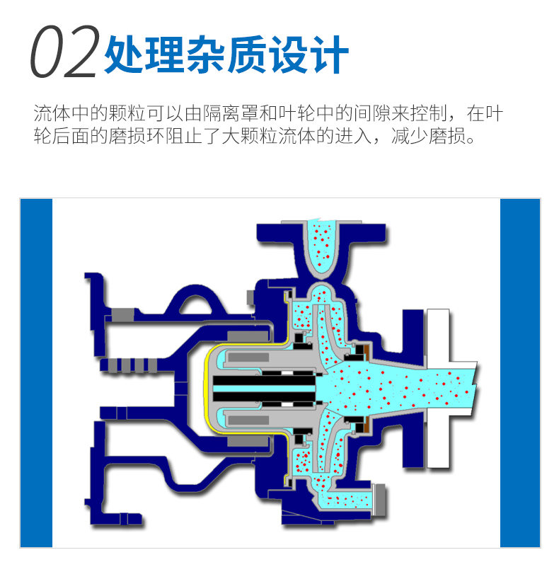 INNOMAG内衬氟磁力泵