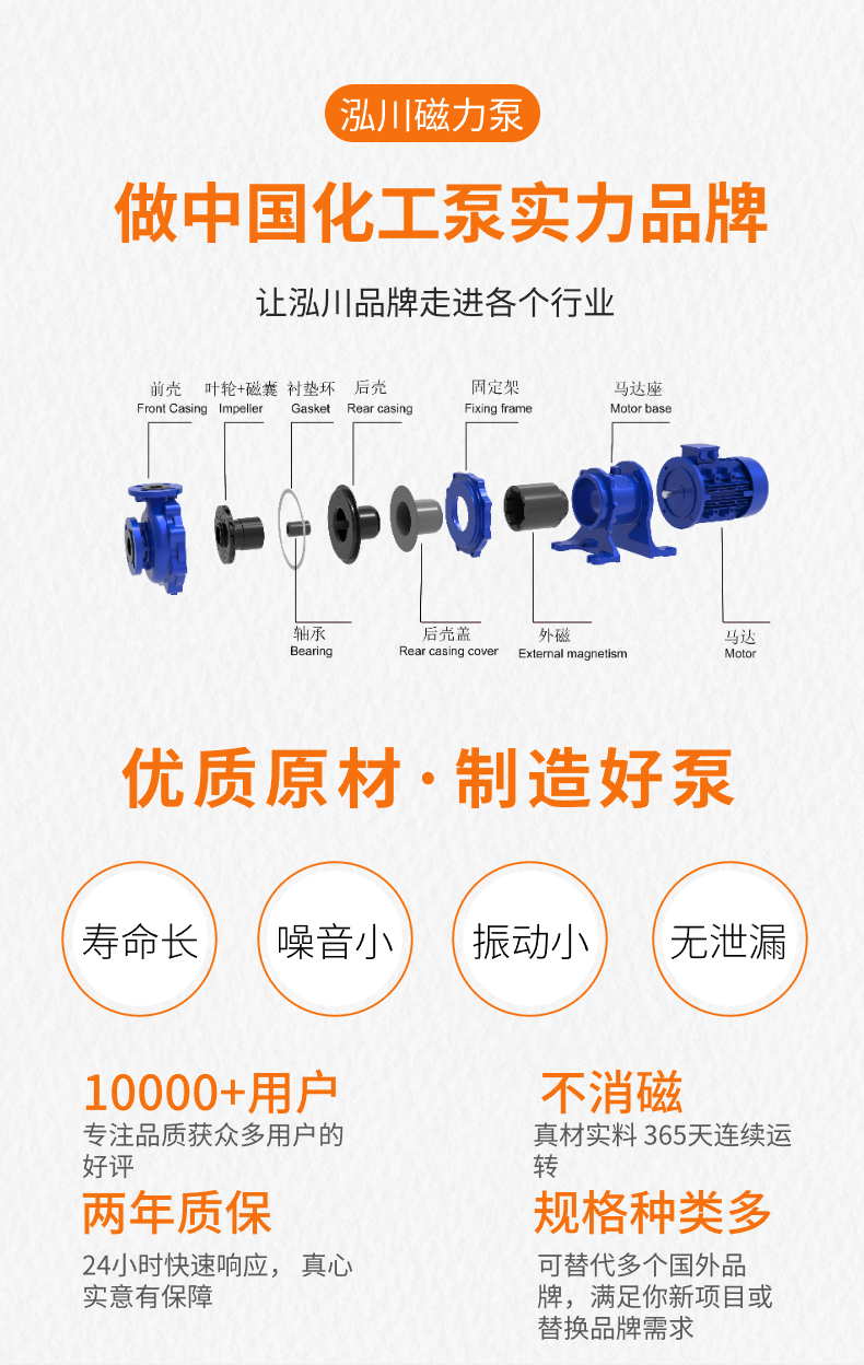 不锈钢衬氟磁力泵