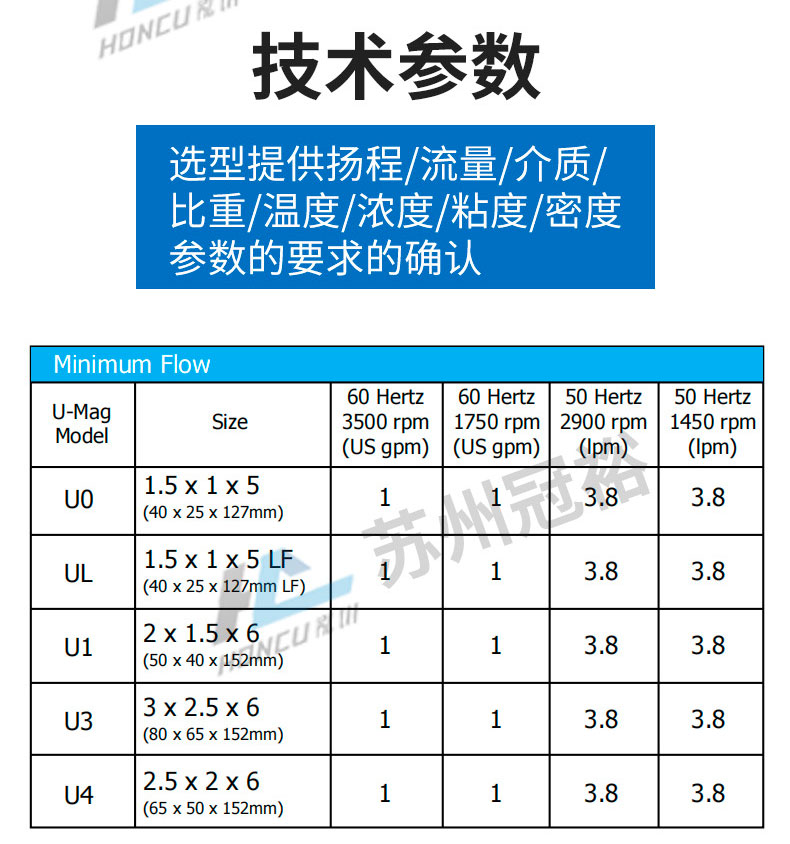 INNOMAG内衬氟磁力泵